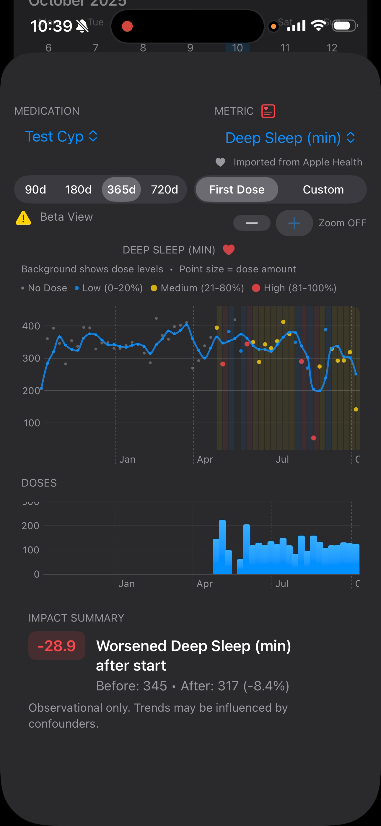 Step 6: Review HRV and Sleep Patterns